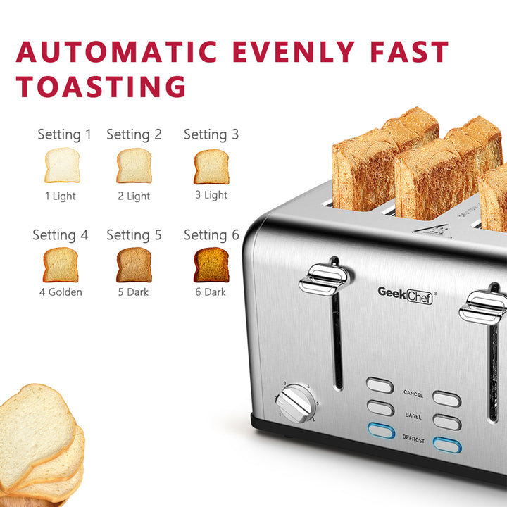 Geek Chef Toaster – 4-Slice - Homelistsplus