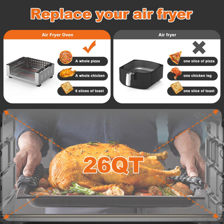 Geek Chef 26QT Air Fryer – 6-Slice, Oil-Free - Homelistsplus